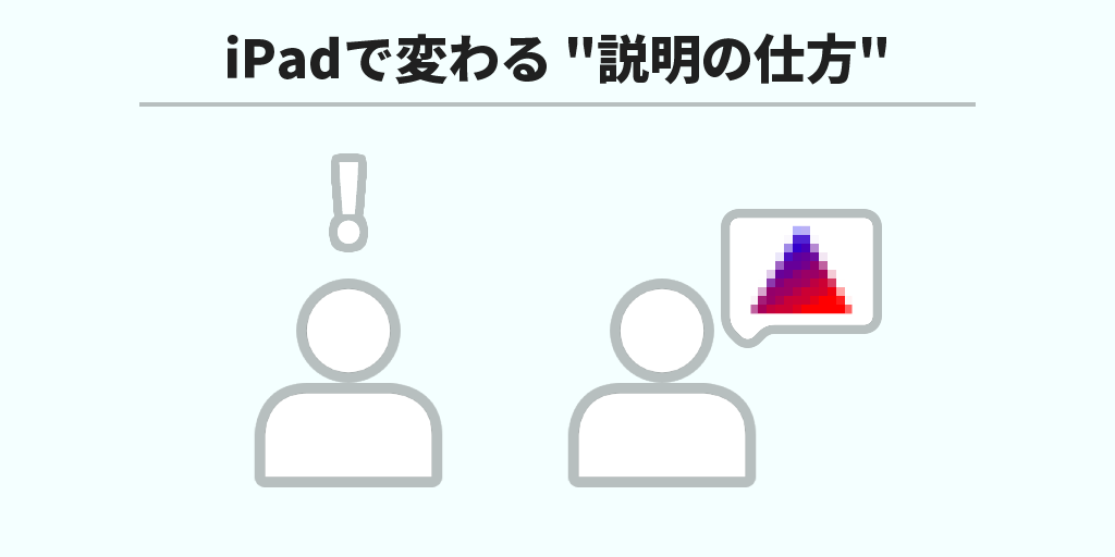 iPadで変わる 説明の話の画像
